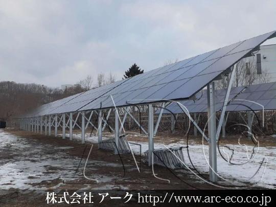 進捗状況