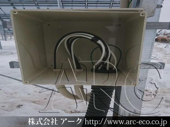 進捗状況