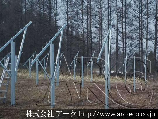 進捗状況