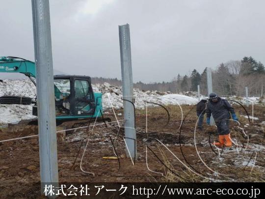 進捗状況