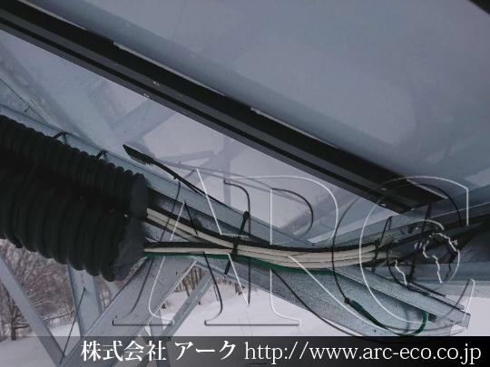 進捗状況