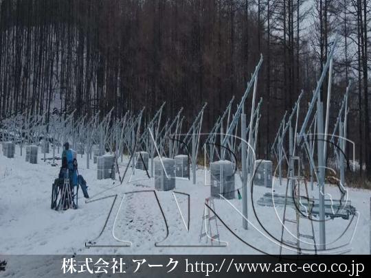 進捗状況