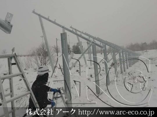 進捗状況