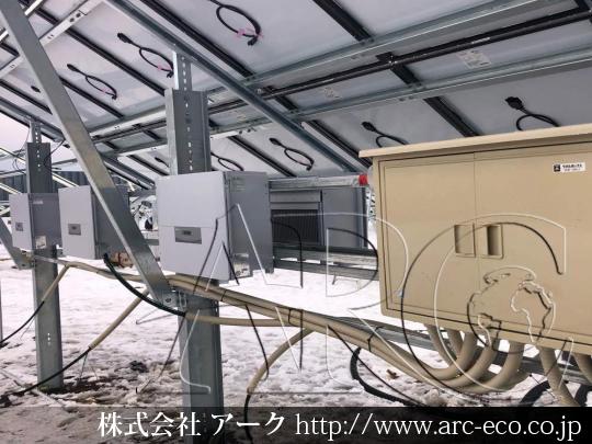 進捗状況