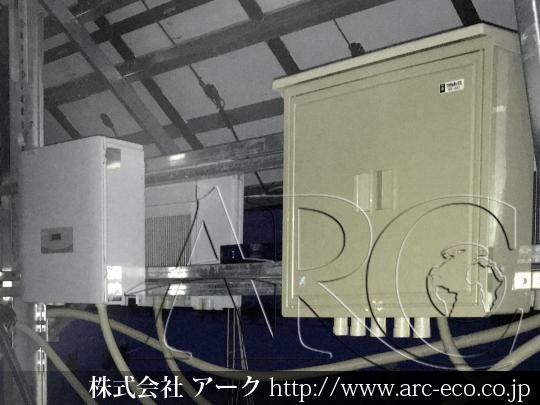 進捗状況