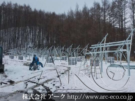 進捗状況