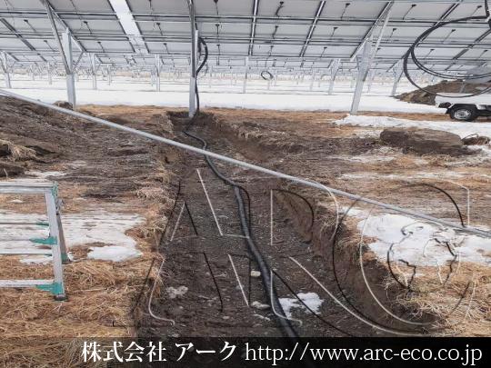 進捗状況