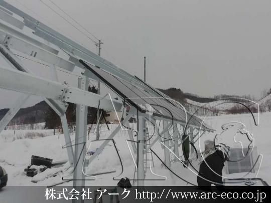 進捗状況
