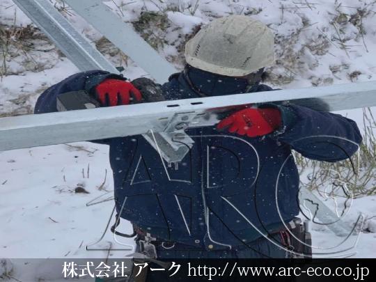 進捗状況
