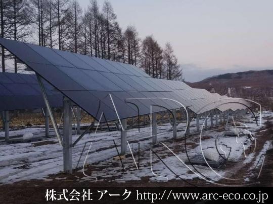 進捗状況
