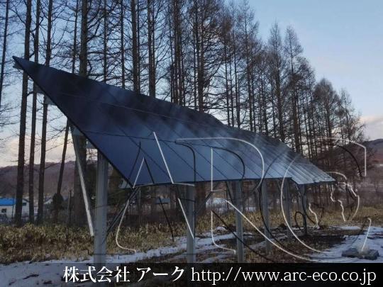 進捗状況