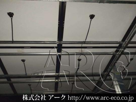 進捗状況