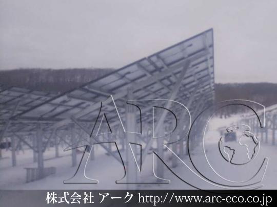 進捗状況