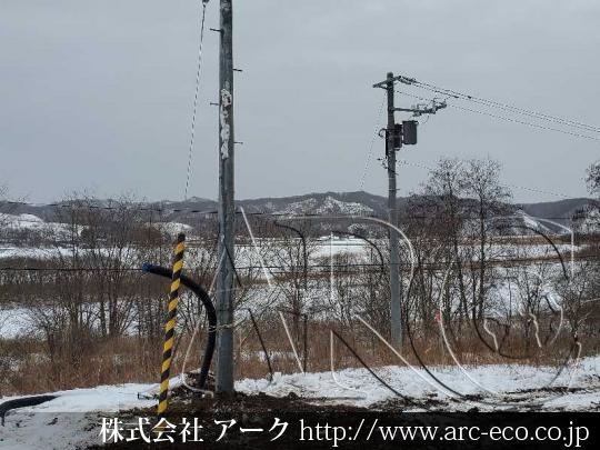 進捗状況