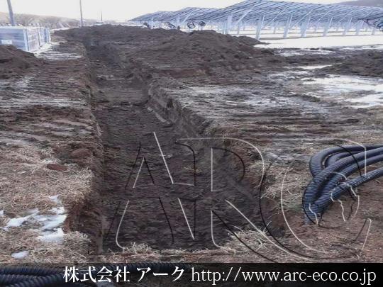 進捗状況