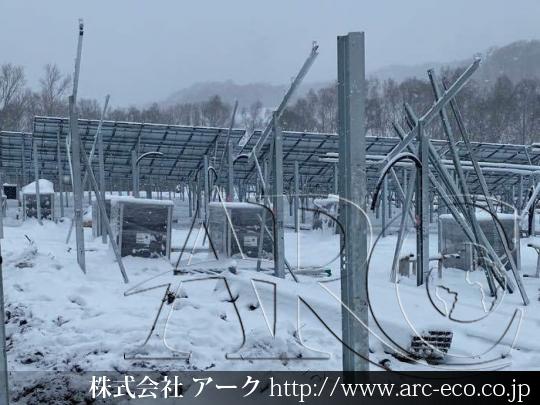 進捗状況