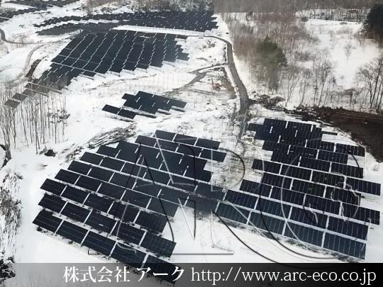 進捗状況