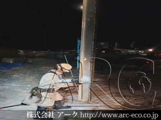 進捗状況