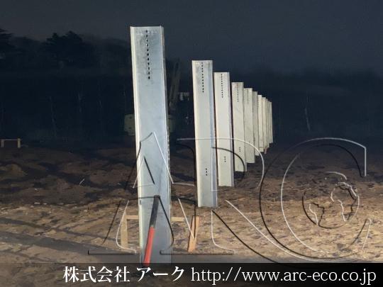 進捗状況