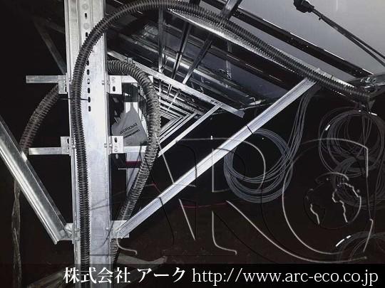 進捗状況
