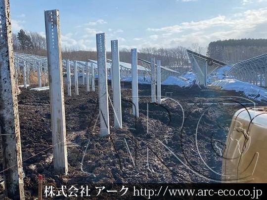 進捗状況