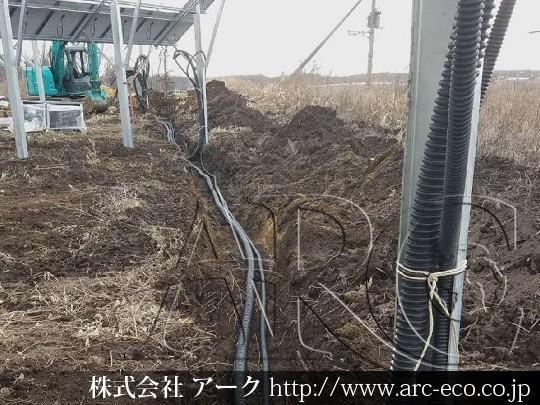 進捗状況