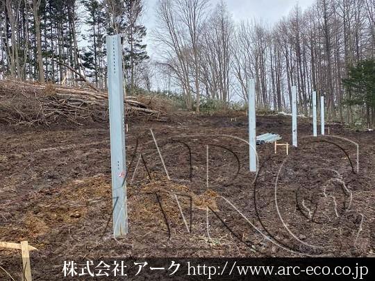 進捗状況