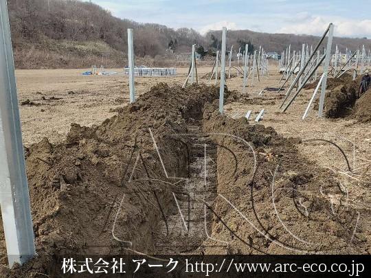 進捗状況