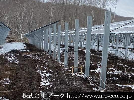 進捗状況