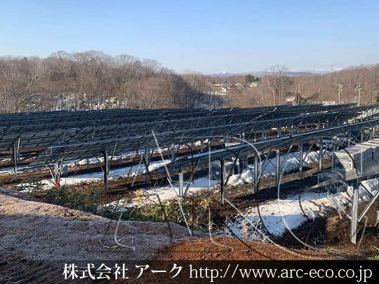 進捗状況