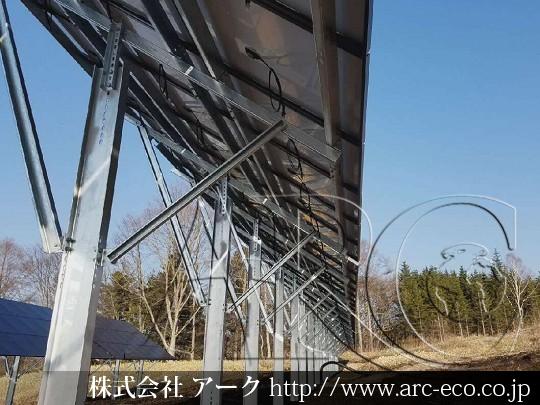 進捗状況