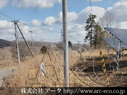 進捗状況