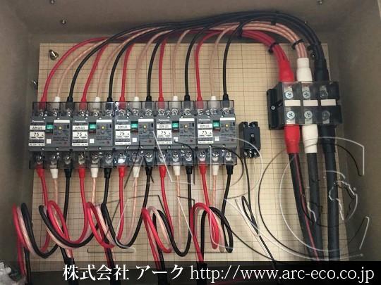 進捗状況