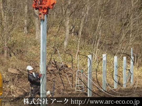 進捗状況