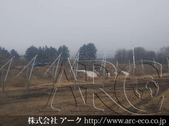 進捗状況
