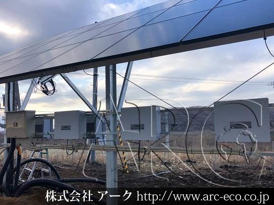 進捗状況