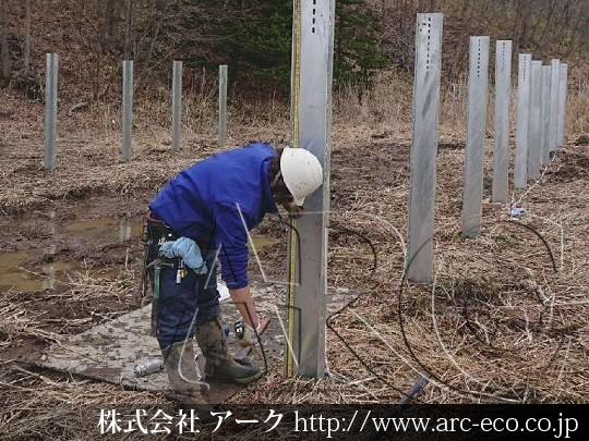 進捗状況