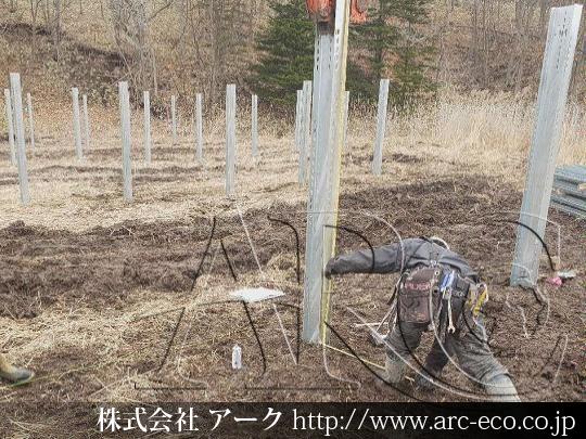 進捗状況