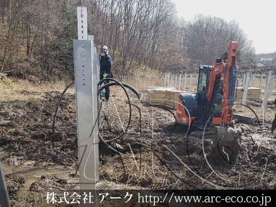 進捗状況