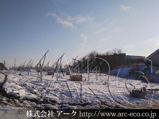 進捗状況