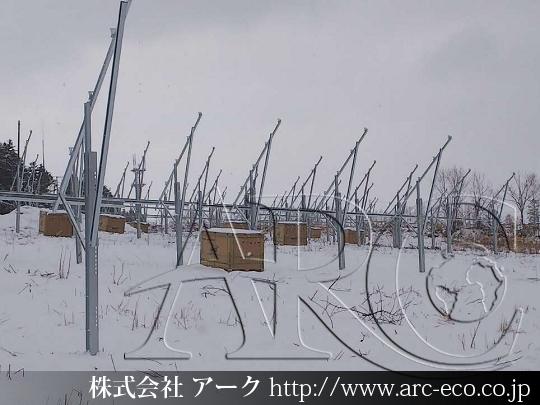 進捗状況