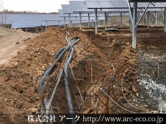 進捗状況
