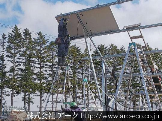 進捗状況
