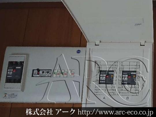 進捗状況
