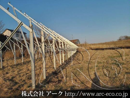 進捗状況