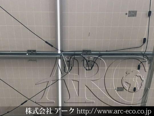 進捗状況