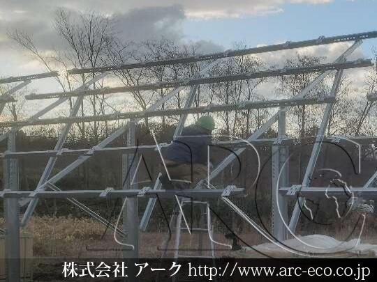 進捗状況