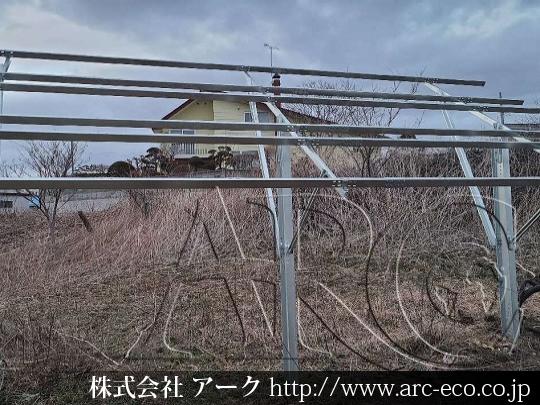 進捗状況