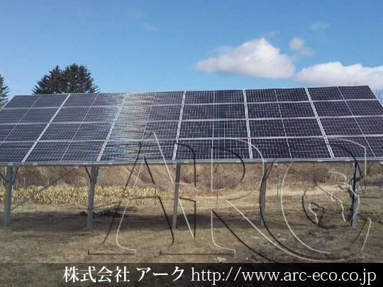進捗状況