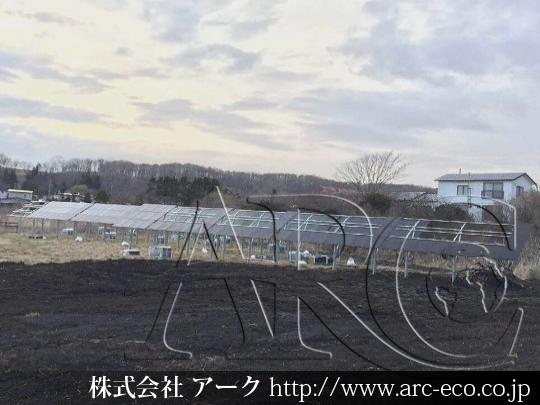 進捗状況